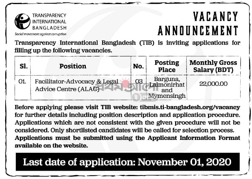 NGO job circular at TIB for Facilitator